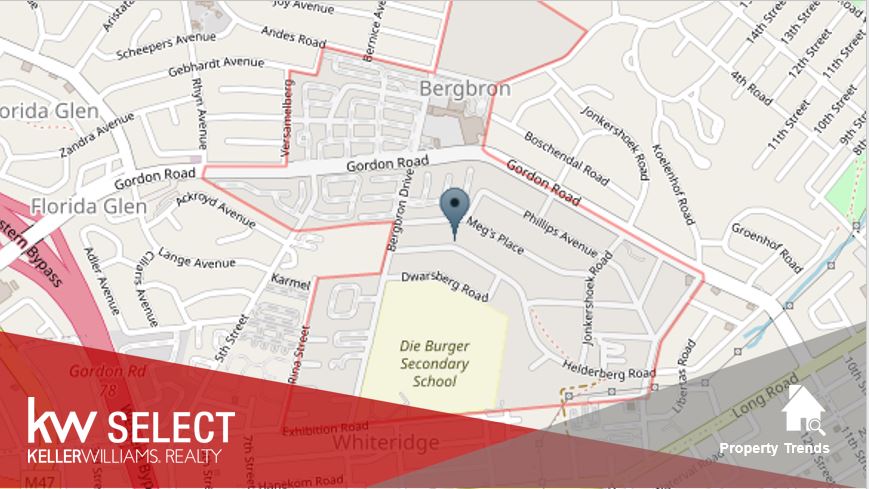 Need a property valuation in Bergbron
