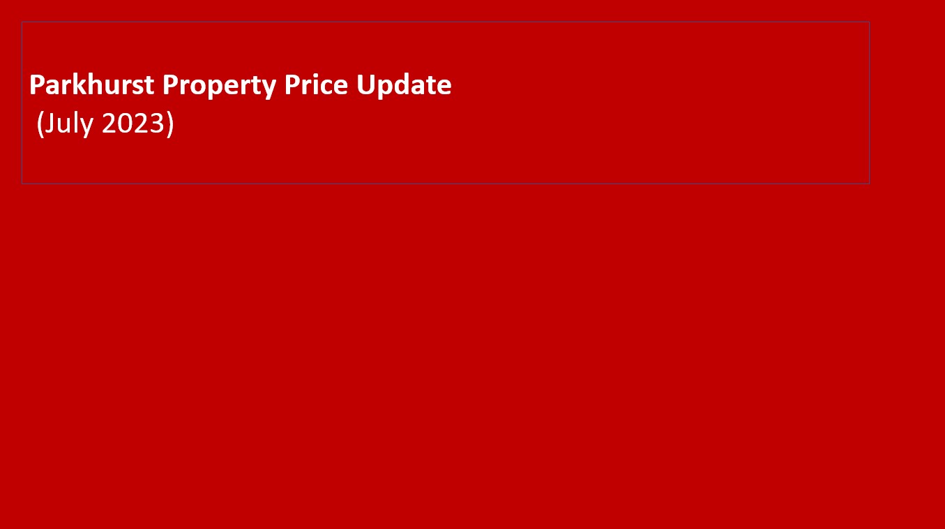 Selling a property in Parkhurst? Here are the current asking prices by bedroom count in Parkhurst.