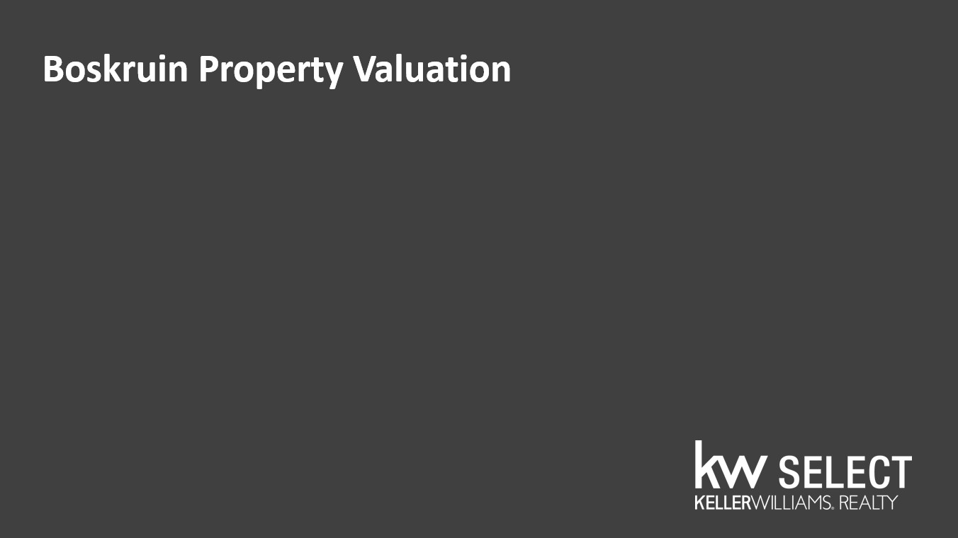 Need a Boskruin Property Valuation?