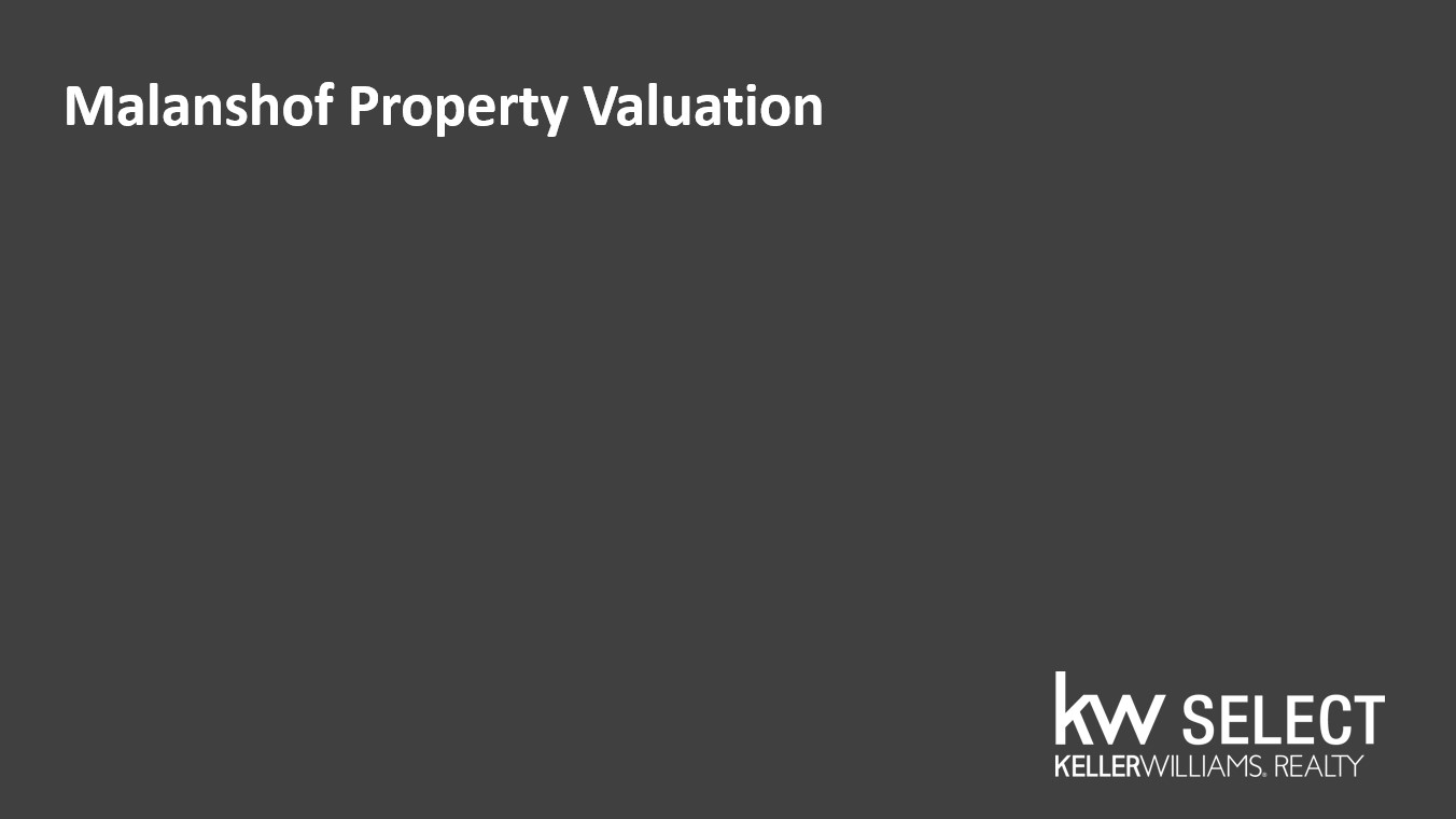 Need a Malanshof property valuation?