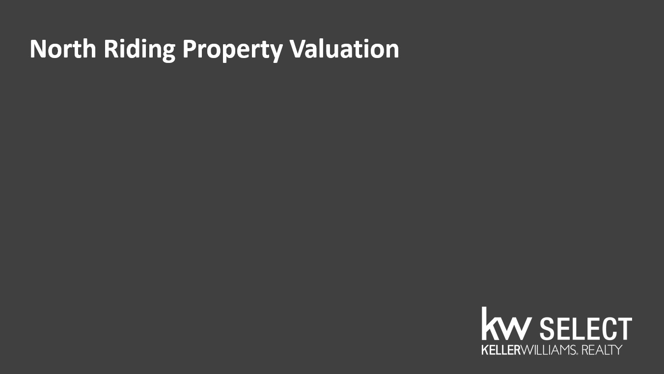 Need a North Riding property valuation?
