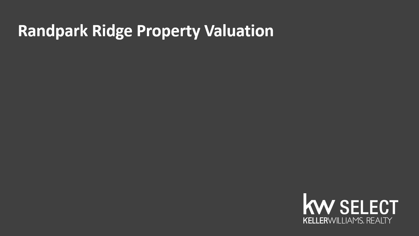 Need a Randpark Ridge property valuation?