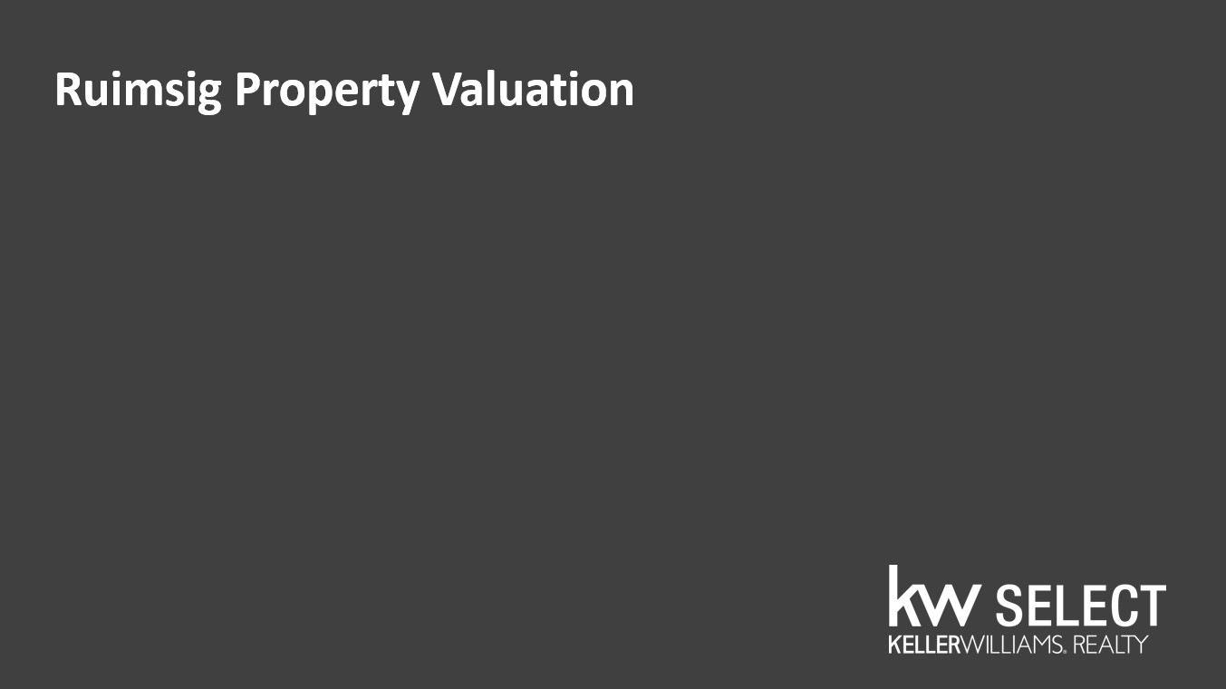 Need a Ruimsig property valuation?